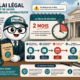 Illustration Fiscallia avec la mascotte Fiscallio expliquant le délai légal pour saisir le tribunal administratif après une réponse de l’administration fiscale, avec horloge, calendrier et procédure de recours.