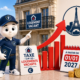 Illustration 3D représentant la mascotte Fiscallia, au visage sérieux, présentant la forte augmentation de la taxe sur les logements vacants à Paris à compter du 1er janvier 2027. La scène met en avant un immeuble parisien, la tour Eiffel, un logement vacant, une flèche de hausse, un calendrier indiquant le 1er janvier 2027 et des pièces symbolisant l'augmentation de la fiscalité. Style moderne, épuré et pédagogique.