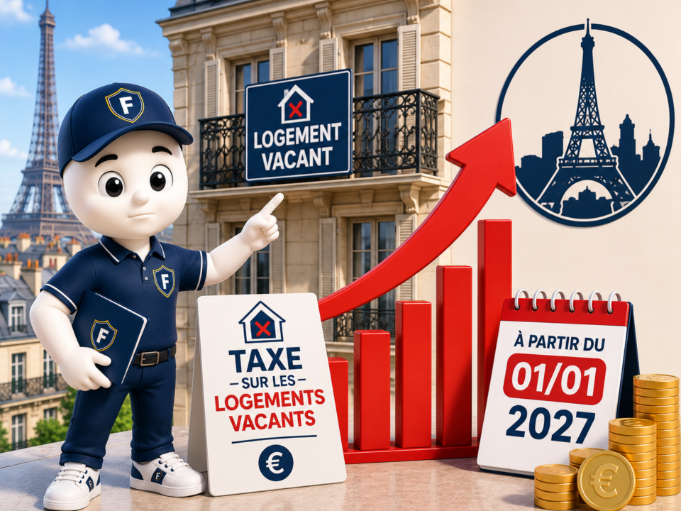 Illustration 3D représentant la mascotte Fiscallia, au visage sérieux, présentant la forte augmentation de la taxe sur les logements vacants à Paris à compter du 1er janvier 2027. La scène met en avant un immeuble parisien, la tour Eiffel, un logement vacant, une flèche de hausse, un calendrier indiquant le 1er janvier 2027 et des pièces symbolisant l'augmentation de la fiscalité. Style moderne, épuré et pédagogique.