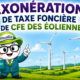 Illustration Fiscallia sur l’exonération de taxe foncière et de CFE des éoliennes, avec la mascotte pédagogique présentant le sujet devant un parc éolien.