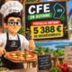 Illustration Fiscallia présentant un dégrèvement de 5 388 € de CFE obtenu en Guyane (973) pour une pizzeria, avec la mascotte Fiscallia habillée en pizzaiolo.