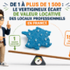 Illustration Fiscallia montrant le vertigineux écart de valeur locative des locaux professionnels en France, avec des valeurs pouvant varier de 1 à plus de 1 500 selon la catégorie du local et sa localisation.